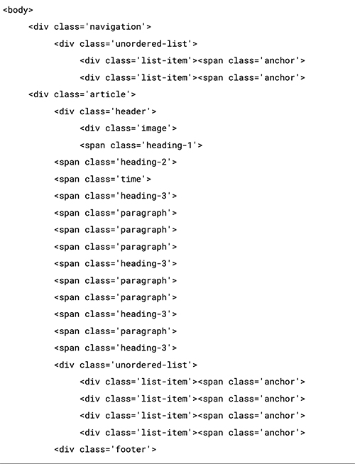 Non-semantic markup for the structure of a blog post.
