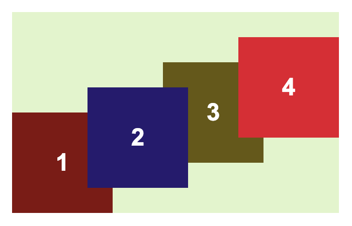 Positioning Challenge 5