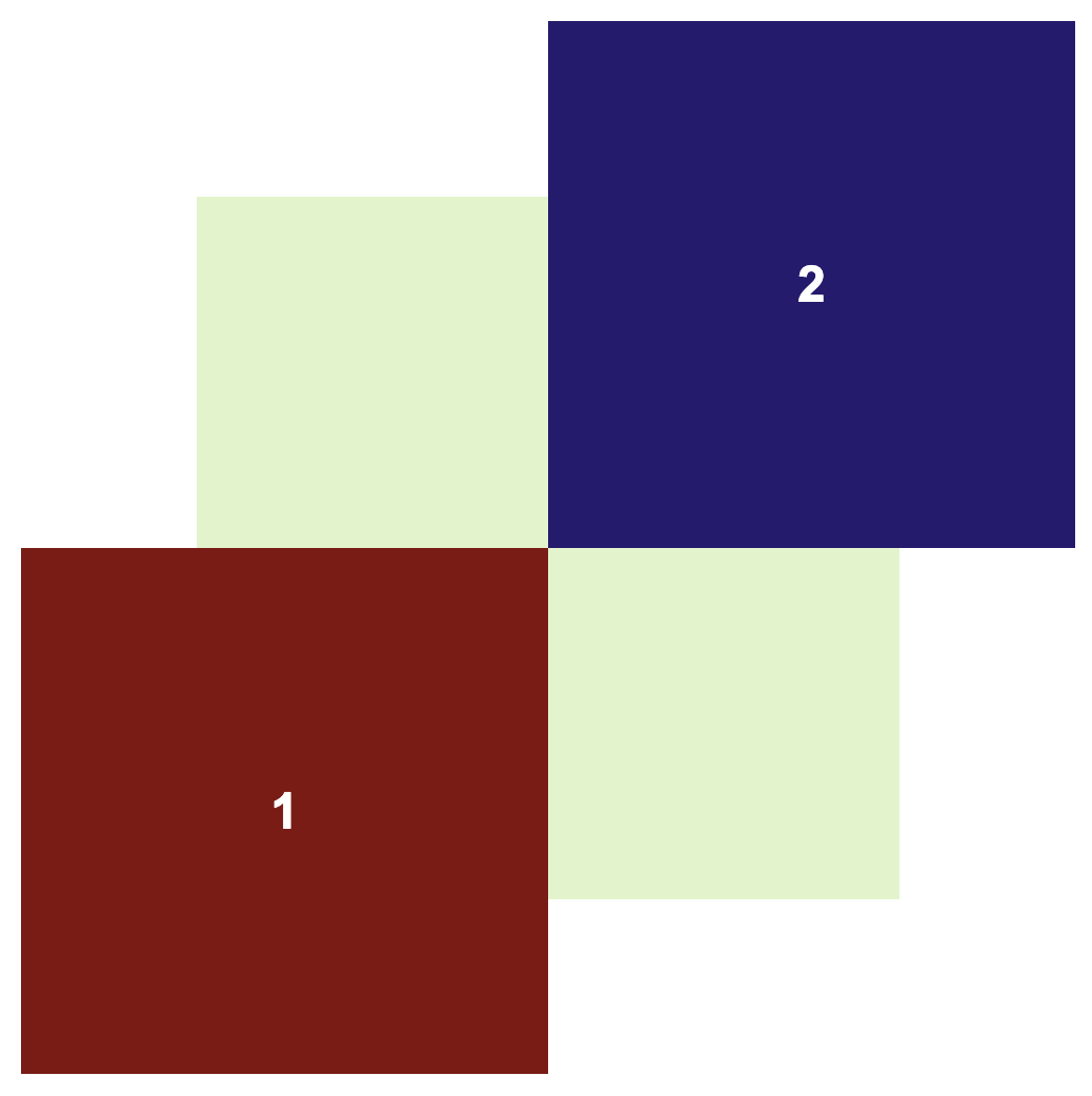 Positioning Challenge 6